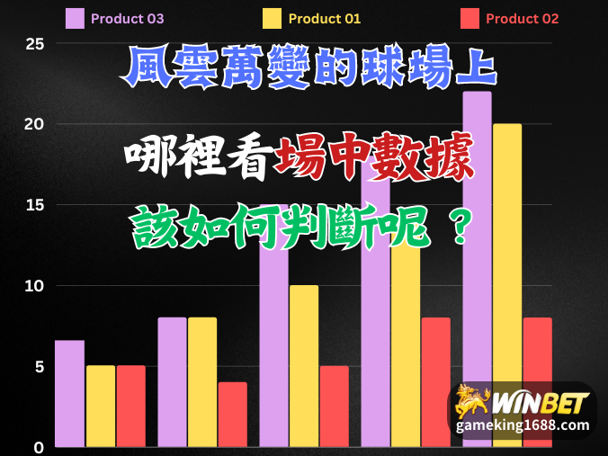 走地數據哪裡看,如何判斷分析