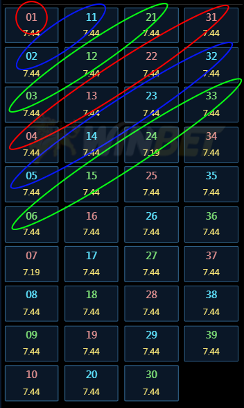 539球色