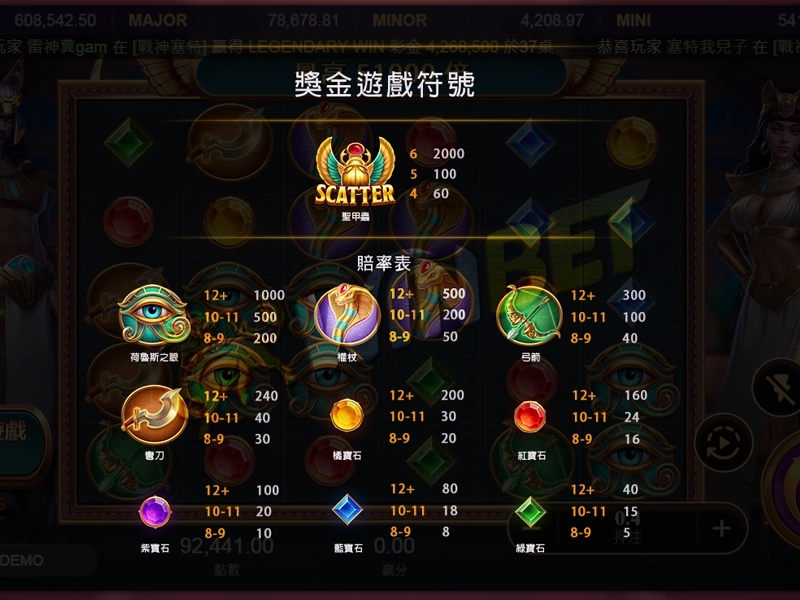 戰神賽特賠率表