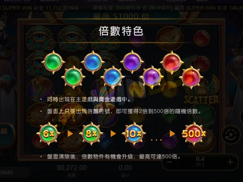 神賽特倍數圖案