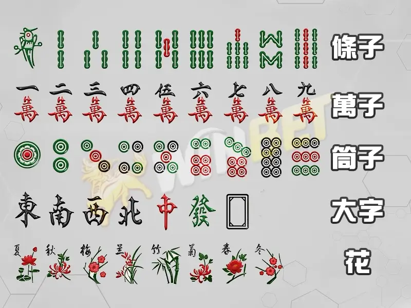 麻將牌色說明