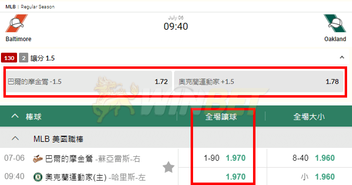運彩賠率差超多!台灣運彩賠率陰謀
