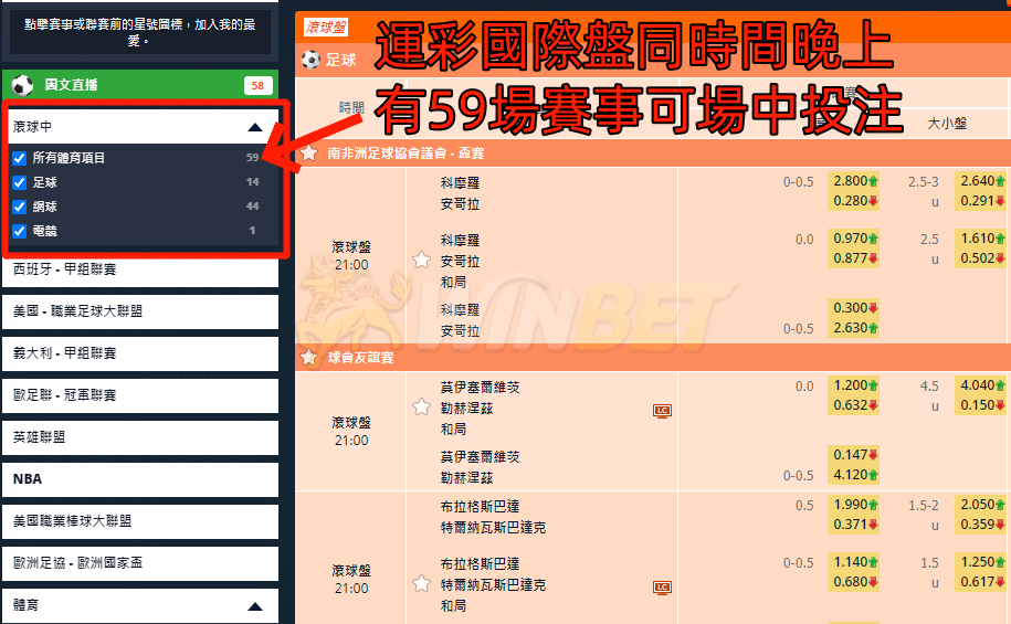 運彩國際盤場中投注項目多樣化