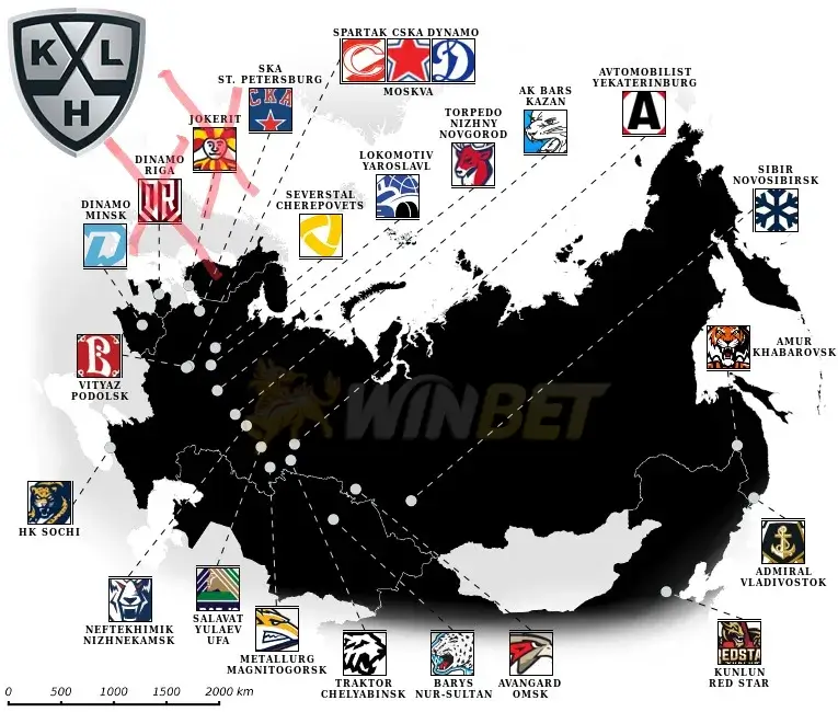 冰球KHL前身就是VHL冰球你知道嗎?