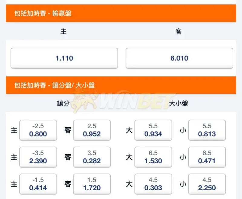 運彩冰球延長賽算嗎?