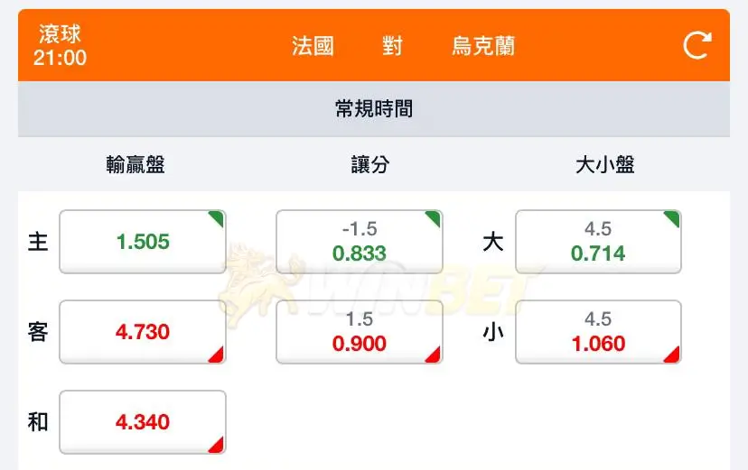 運彩冰球規則|運彩冰球賽前盤口