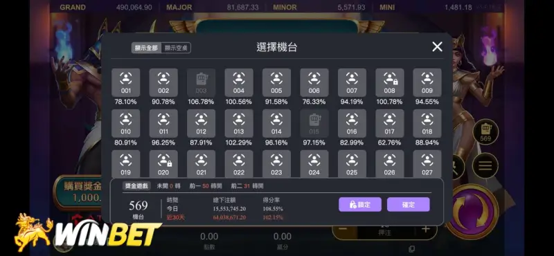 老虎機RTP回報率是什麼?