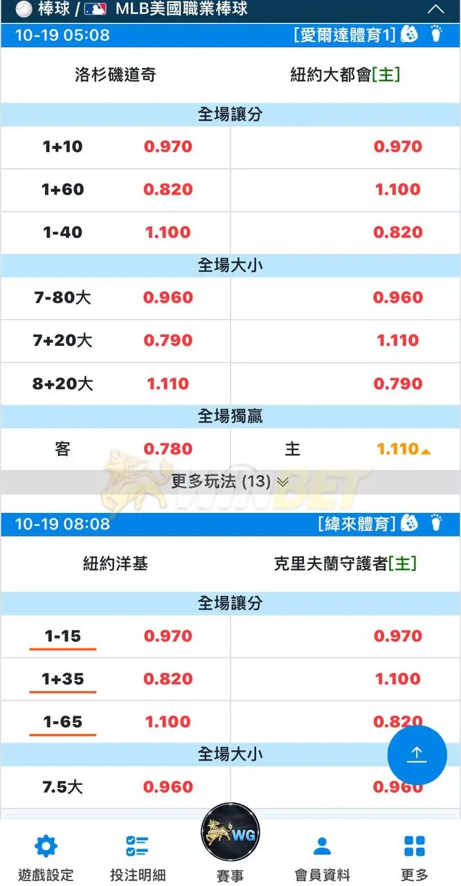 運彩分析|買強隊一定贏?