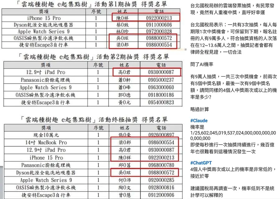 雲端發票抽獎活動驚爆造假?