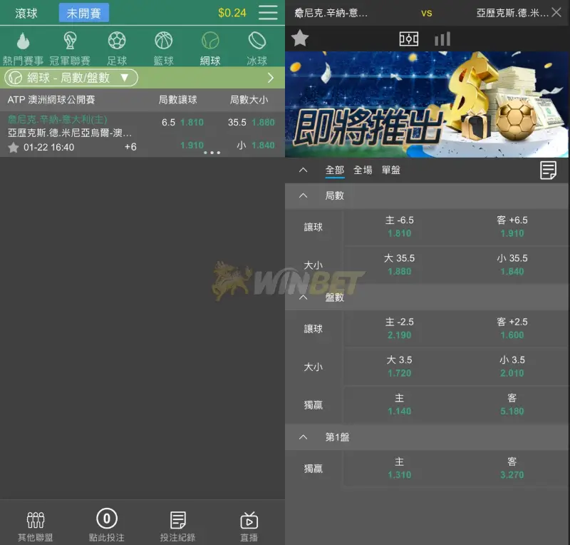 網球運彩玩法有哪些?
