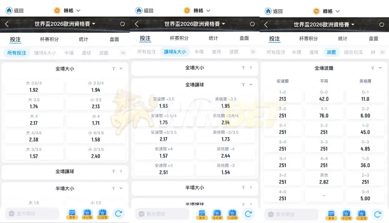 2026世界盃運彩怎麼買?哪裡買?